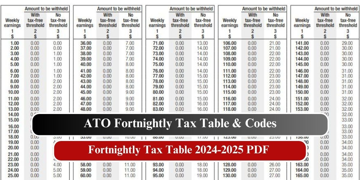 Fortnightly Tax Table